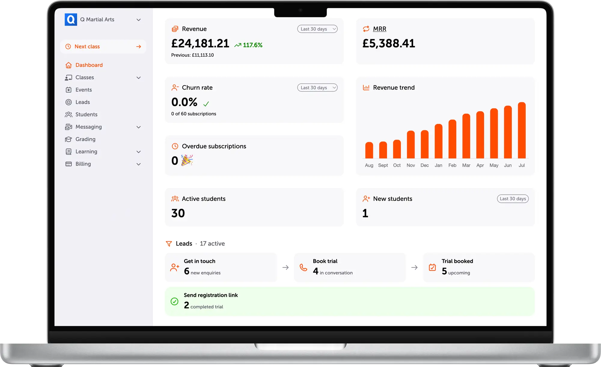 FightKit dashboard